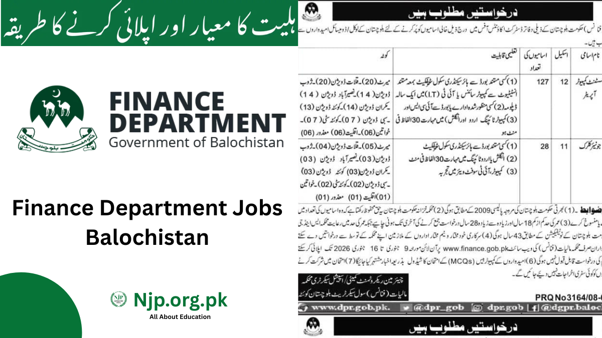 Finance Department Jobs Balochistan