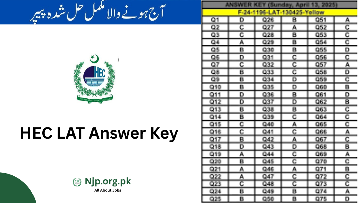 HEC LAT Answer Key 2026 Held on 25 January