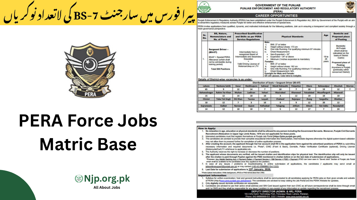 PERA Force Jobs Matric Base 2026