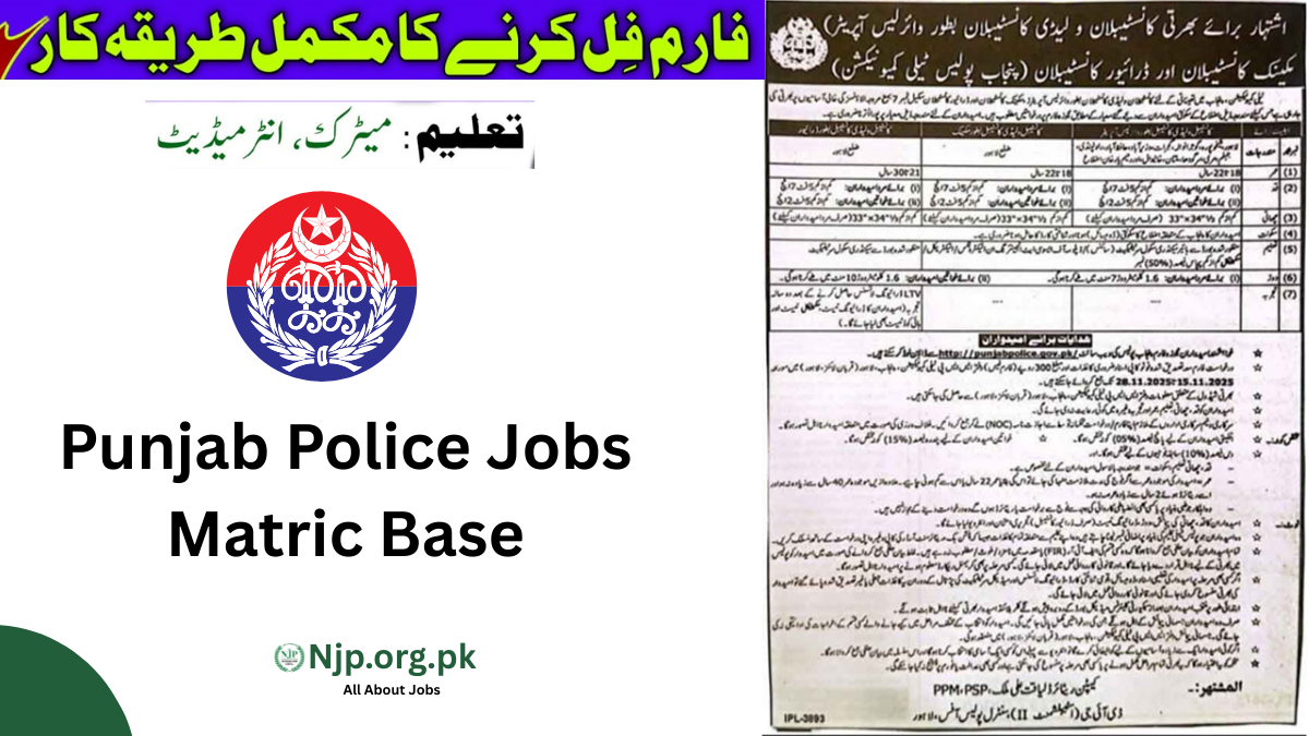Punjab Police Jobs Matric Base 2026