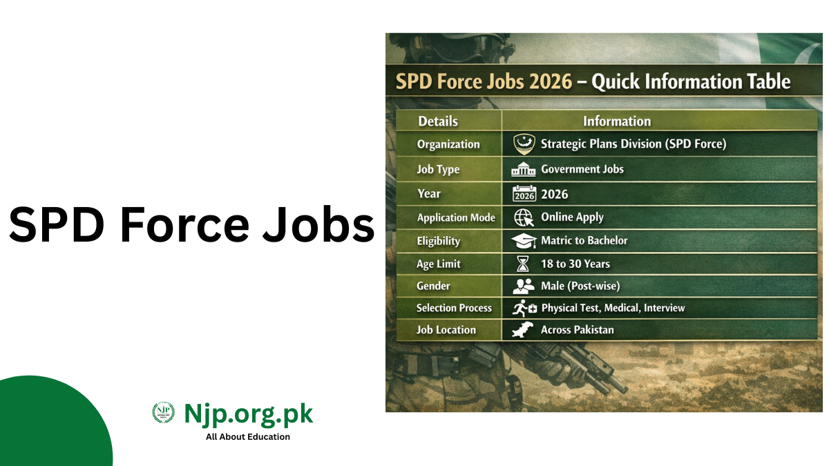 SPD Force Jobs 2026 Online Apply